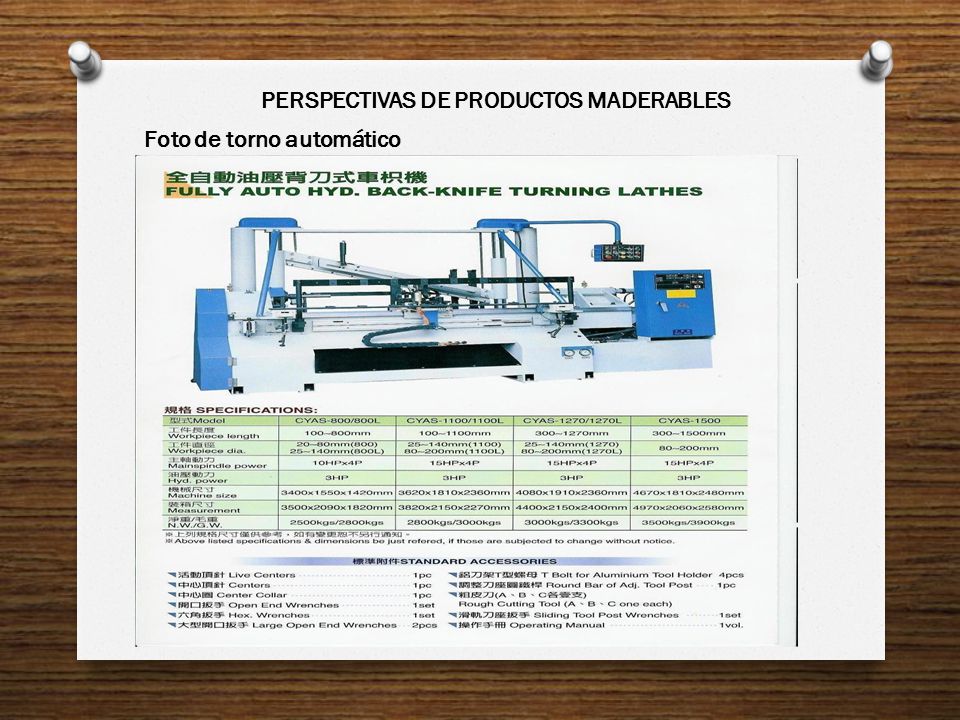 PERSPECTIVAS DE PRODUCTOS MADERABLES