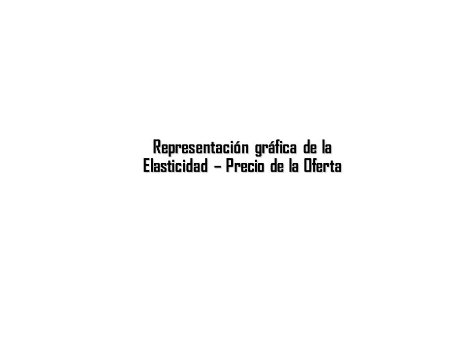 Representación gráfica de la Elasticidad – Precio de la Oferta