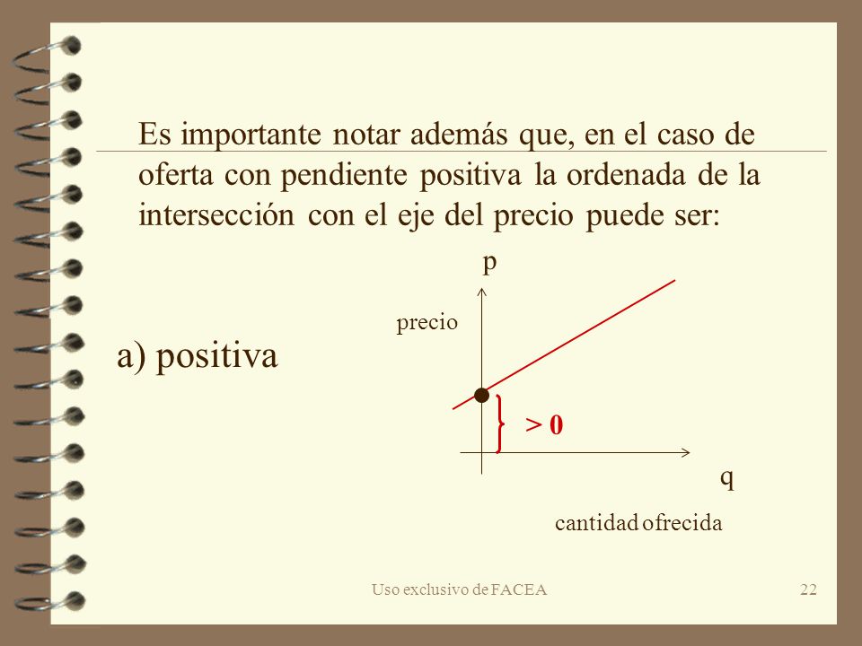 Es importante notar además que, en el caso de oferta con pendiente positiva la ordenada de la intersección con el eje del precio puede ser: