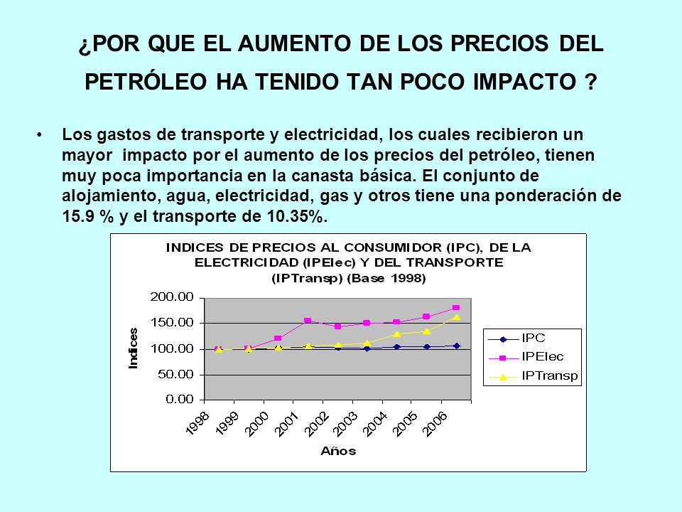 ¿POR QUE EL AUMENTO DE LOS PRECIOS DEL PETRÓLEO HA TENIDO TAN POCO IMPACTO