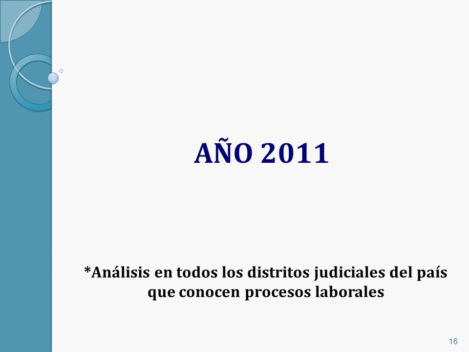 AÑO 2011 *Análisis en todos los distritos judiciales del país que conocen procesos laborales 16