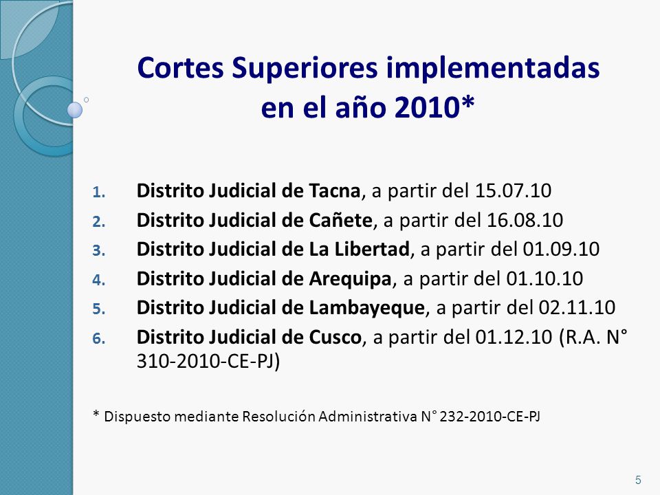 Cortes Superiores implementadas en el año 2010*