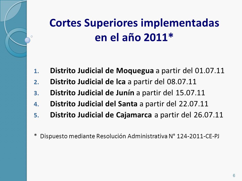 Cortes Superiores implementadas en el año 2011*
