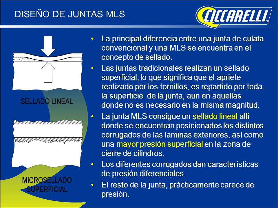 DISEÑO DE JUNTAS MLS La principal diferencia entre una junta de culata convencional y una MLS se encuentra en el concepto de sellado.
