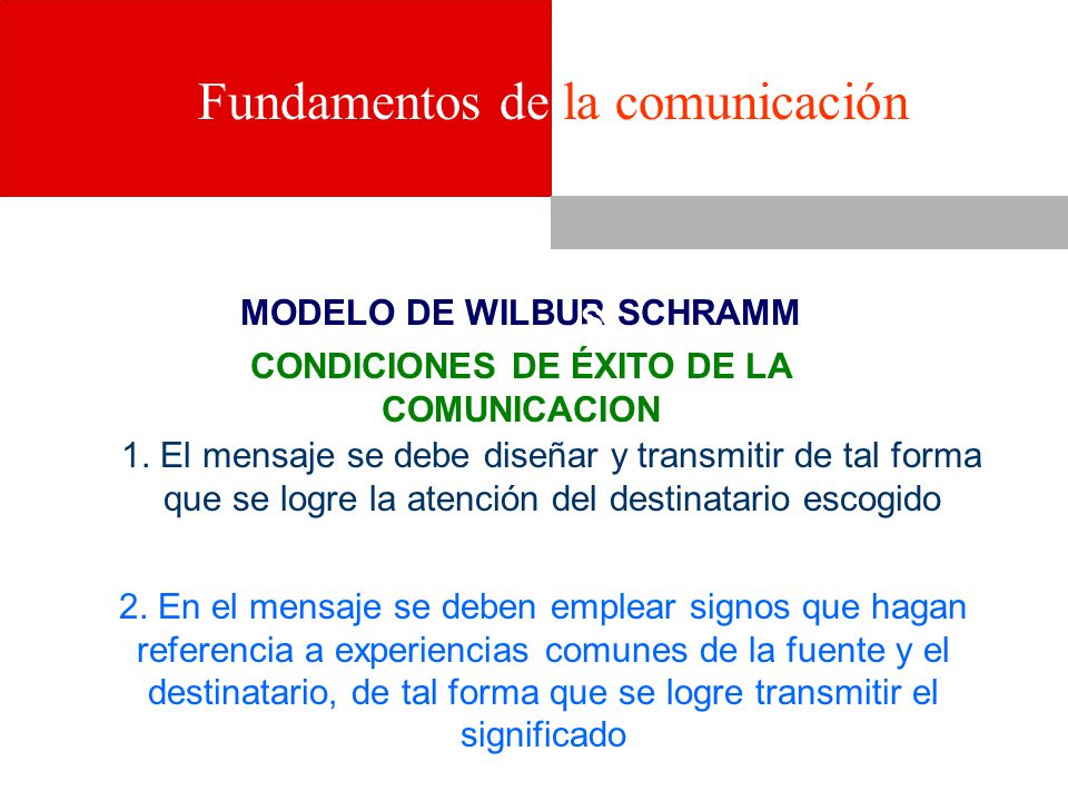 MODELO DE WILBUR SCHRAMM CONDICIONES DE ÉXITO DE LA COMUNICACION