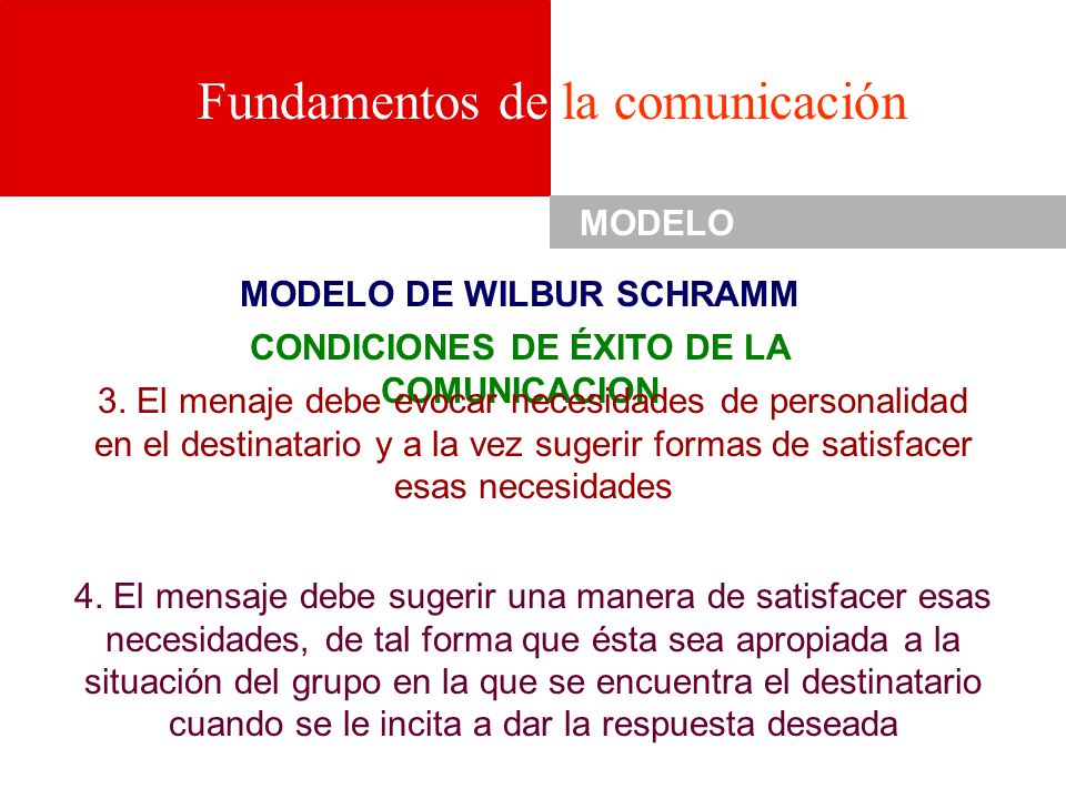 MODELO DE WILBUR SCHRAMM CONDICIONES DE ÉXITO DE LA COMUNICACION
