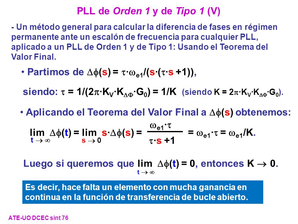 PLL de Orden 1 y de Tipo 1 (V)