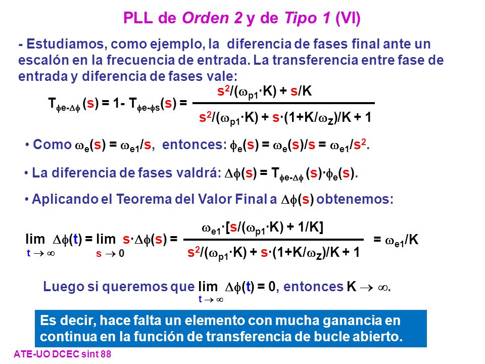PLL de Orden 2 y de Tipo 1 (VI)