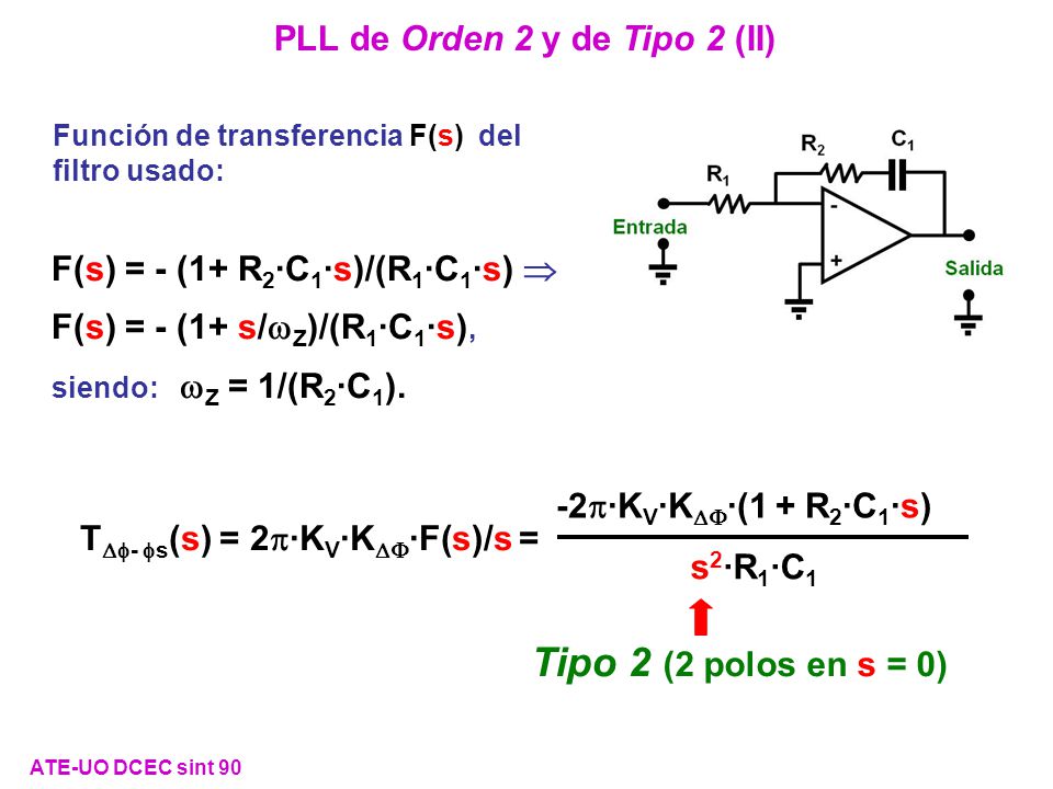 PLL de Orden 2 y de Tipo 2 (II)