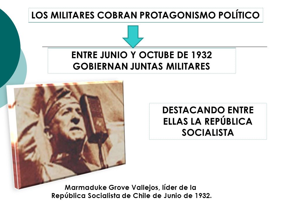 LOS MILITARES COBRAN PROTAGONISMO POLÍTICO GOBIERNAN JUNTAS MILITARES