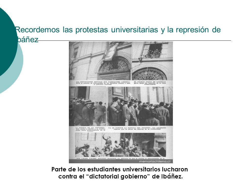 Recordemos las protestas universitarias y la represión de Ibáñez