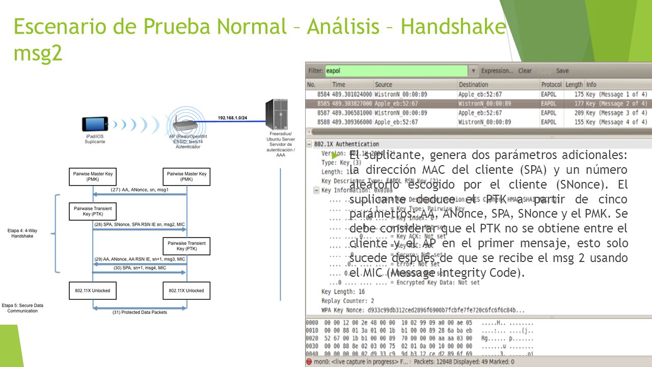 Escenario de Prueba Normal – Análisis – Handshake msg2