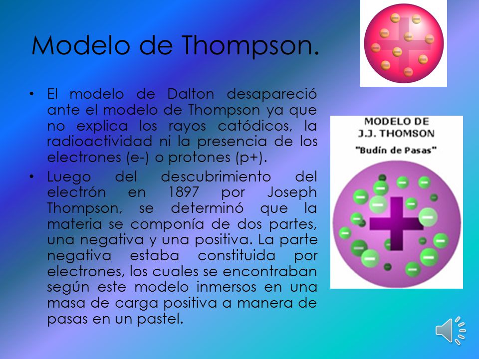 Modelo de Thompson.