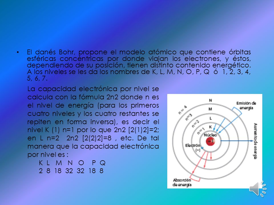 El danés Bohr, propone el modelo atómico que contiene órbitas esféricas concéntricas por donde viajan los electrones, y éstos, dependiendo de su posición, tienen distinto contenido energético. A los niveles se les da los nombres de K, L, M, N, O, P, Q ó 1, 2, 3, 4, 5, 6, 7.