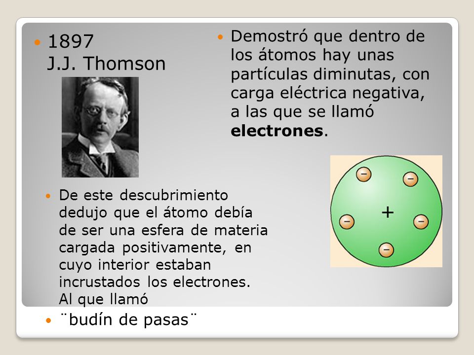 Demostró que dentro de los átomos hay unas partículas diminutas, con carga eléctrica negativa, a las que se llamó electrones.