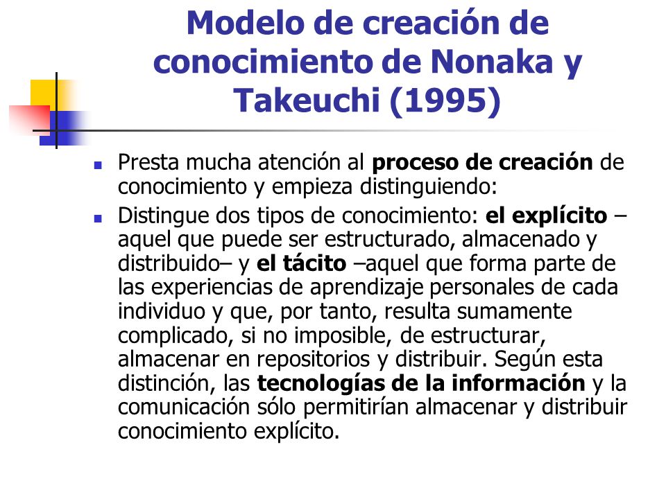 Modelo de creación de conocimiento de Nonaka y Takeuchi (1995)