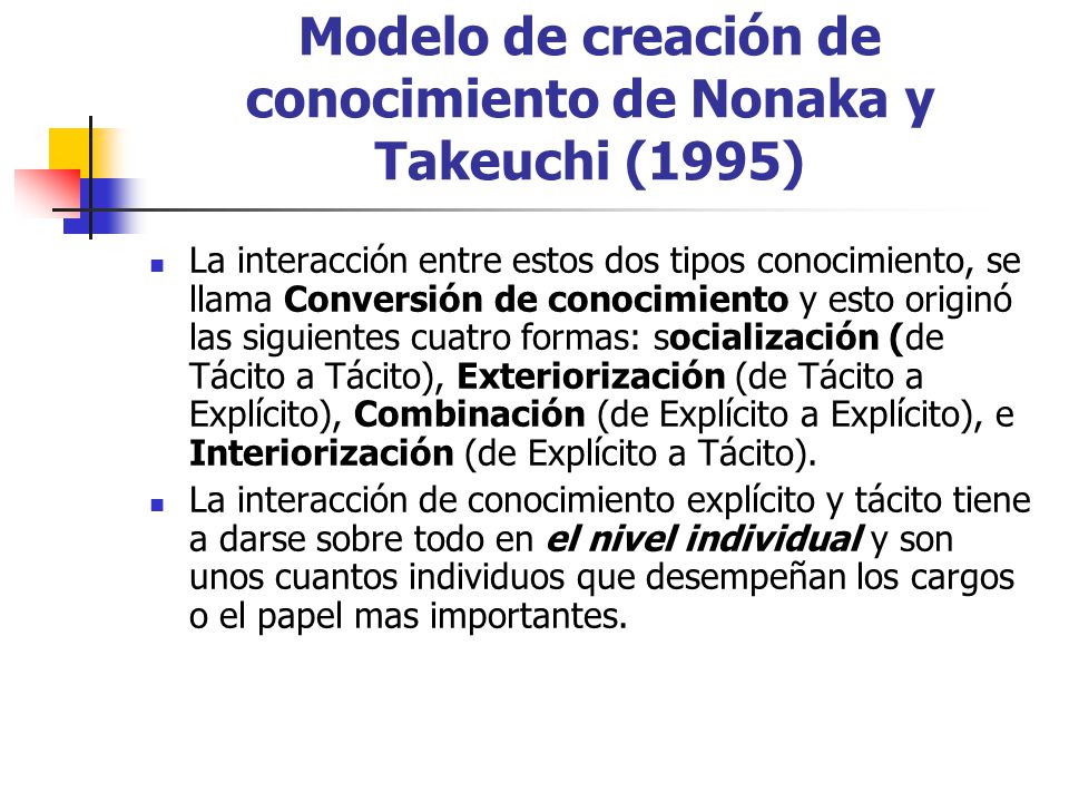 Modelo de creación de conocimiento de Nonaka y Takeuchi (1995)
