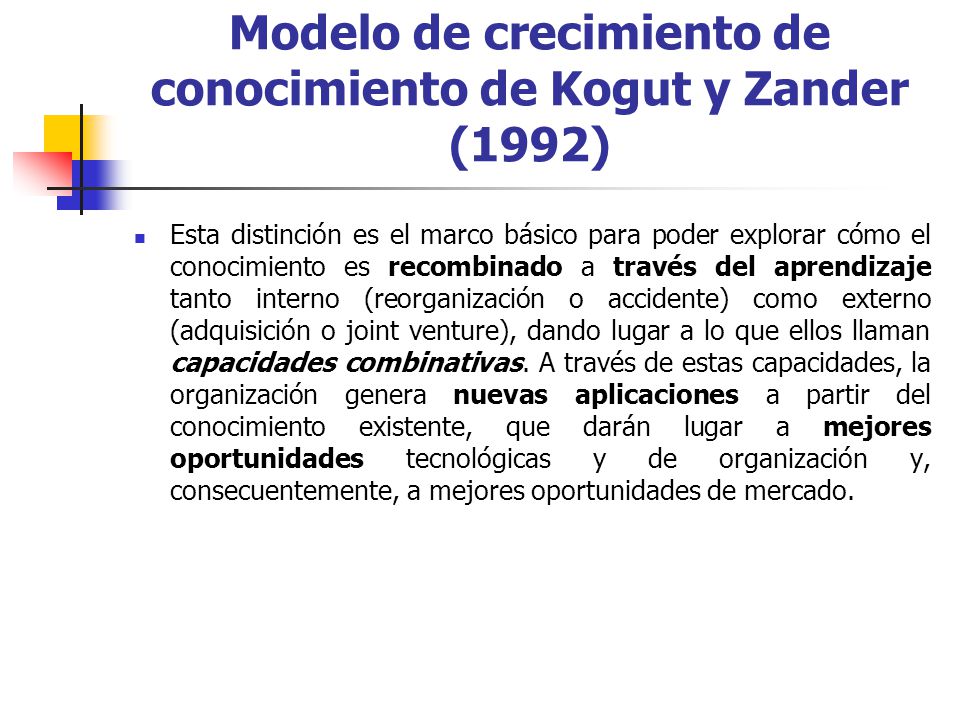 Modelo de crecimiento de conocimiento de Kogut y Zander (1992)