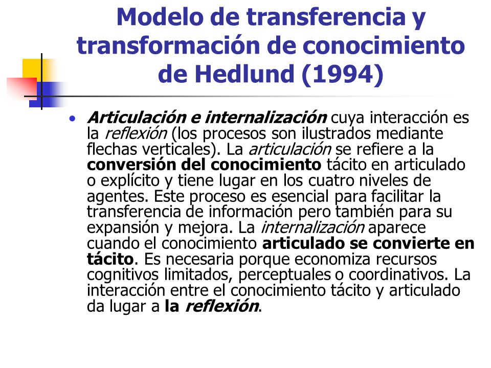 Modelo de transferencia y transformación de conocimiento de Hedlund (1994)