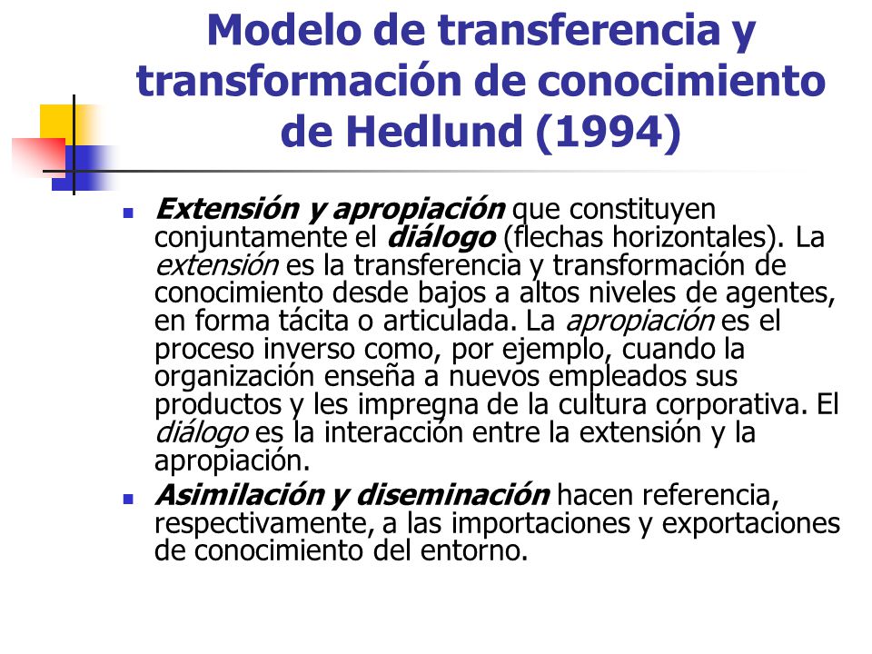 Modelo de transferencia y transformación de conocimiento de Hedlund (1994)