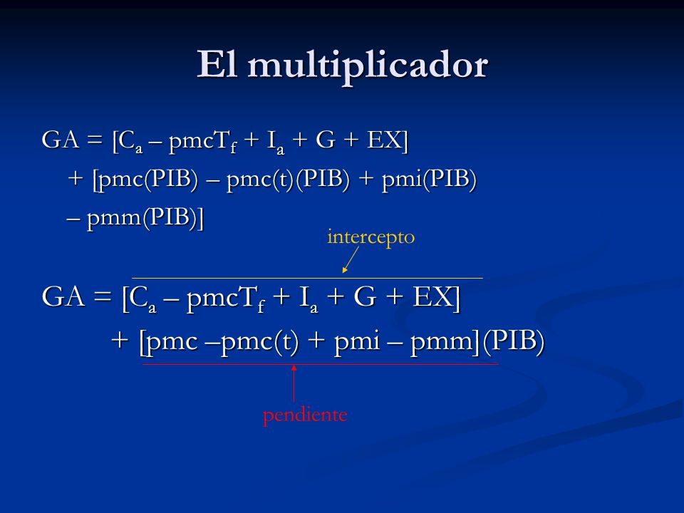 El multiplicador + [pmc –pmc(t) + pmi – pmm](PIB)
