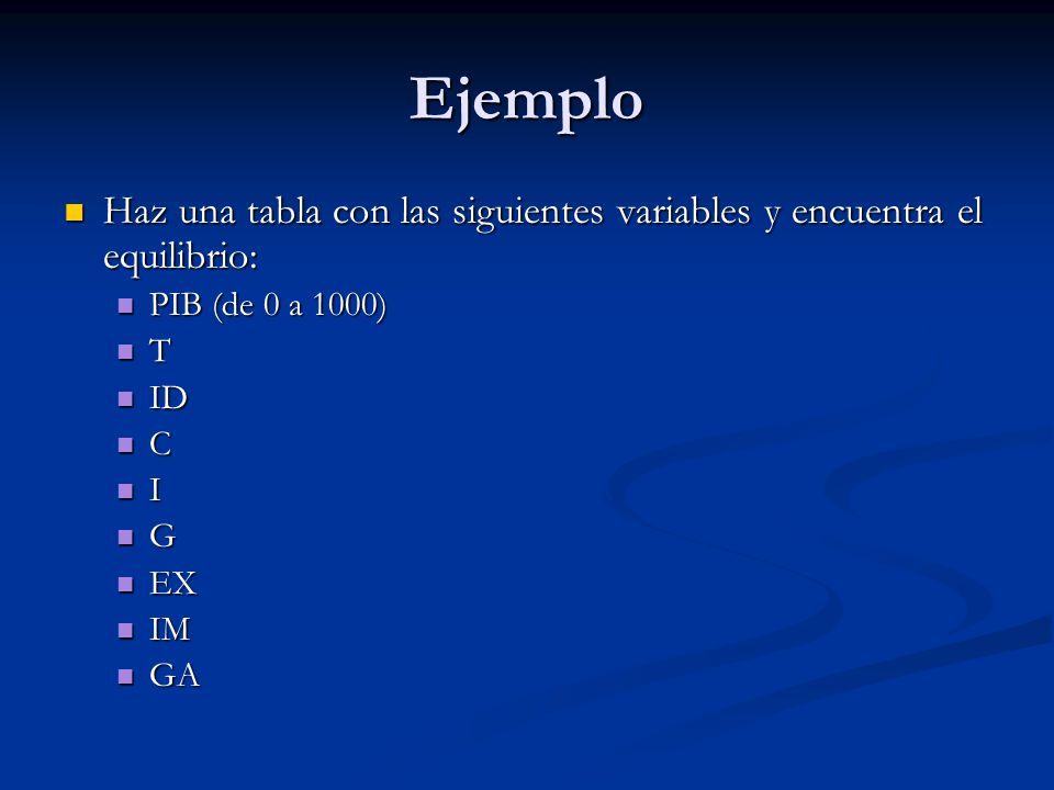 Ejemplo Haz una tabla con las siguientes variables y encuentra el equilibrio: PIB (de 0 a 1000) T.
