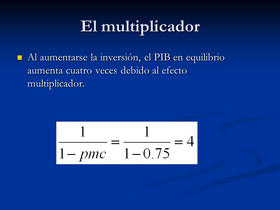 El multiplicador Al aumentarse la inversión, el PIB en equilibrio aumenta cuatro veces debido al efecto multiplicador.