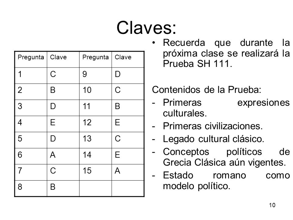 Claves: Recuerda que durante la próxima clase se realizará la Prueba SH 111. Contenidos de la Prueba: