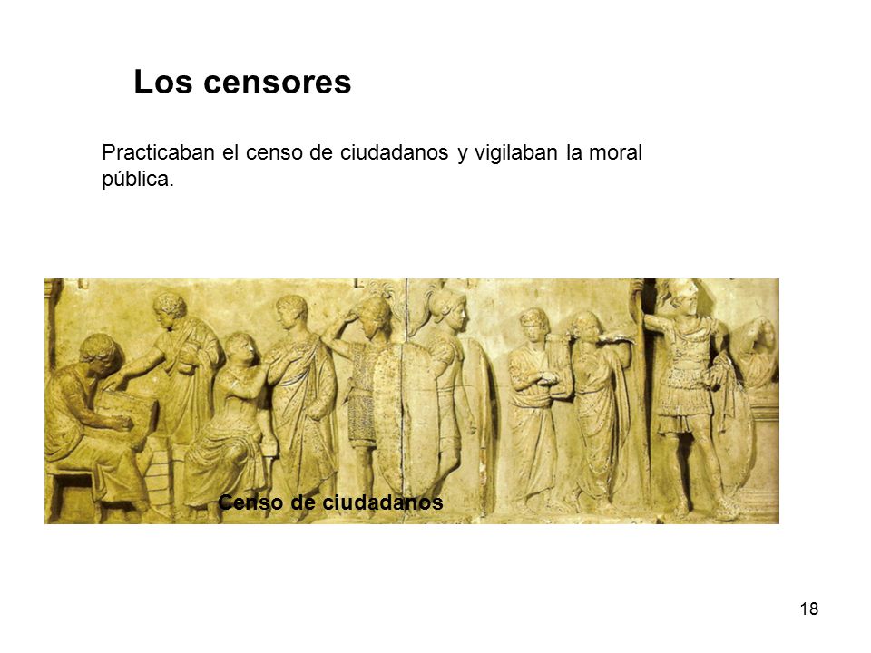 Los censores Practicaban el censo de ciudadanos y vigilaban la moral pública. Censo de ciudadanos