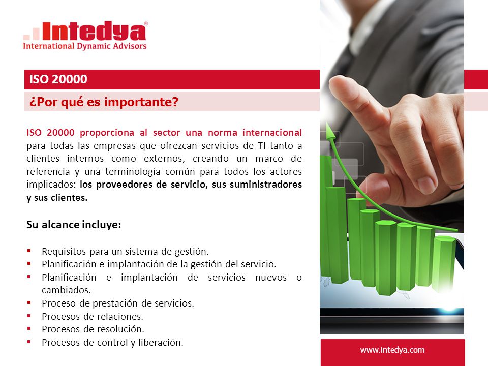 ISO ¿Por qué es importante Su alcance incluye: