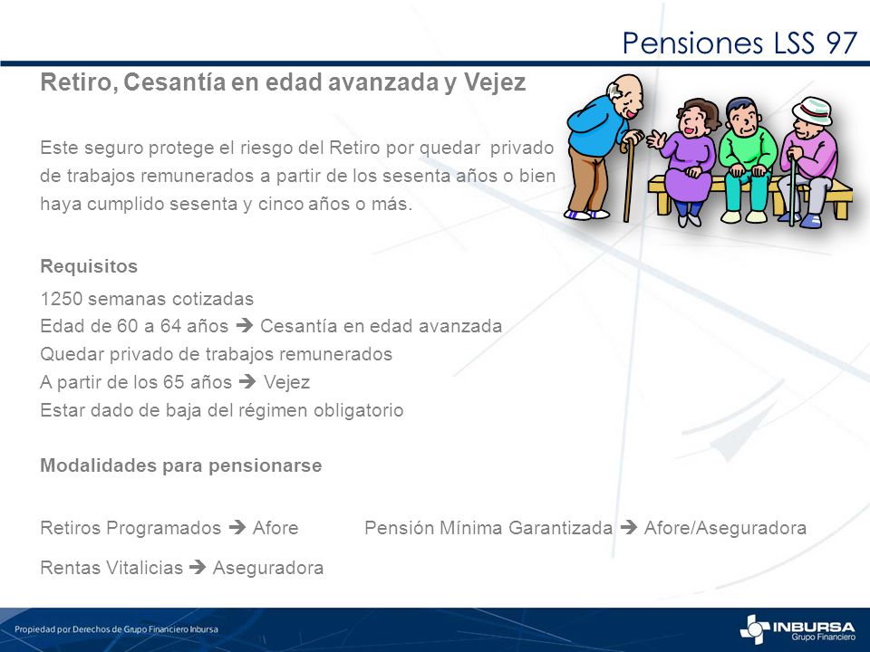 Pensiones LSS 97 Retiro, Cesantía en edad avanzada y Vejez