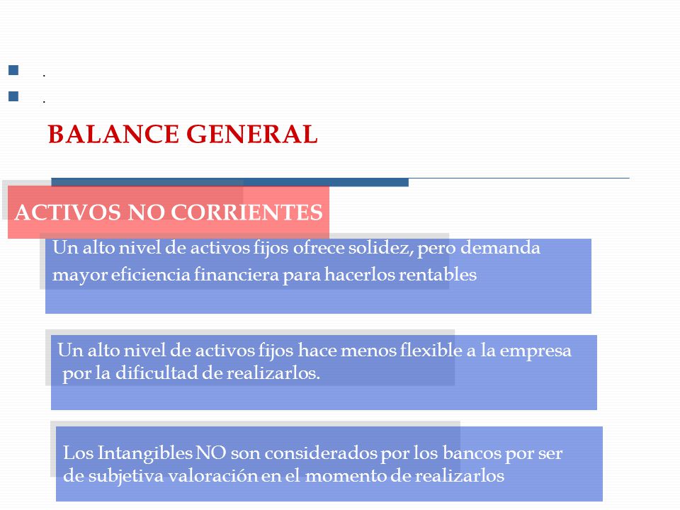 BALANCE GENERAL ACTIVOS NO CORRIENTES
