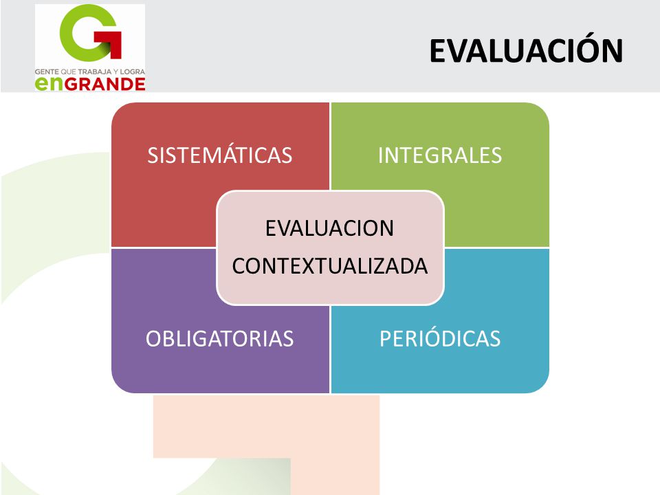 EVALUACIÓN CONTEXTUALIZADA EVALUACION SISTEMÁTICAS INTEGRALES