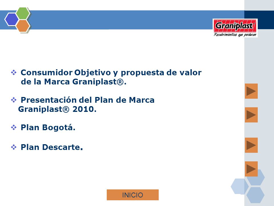 Consumidor Objetivo y propuesta de valor de la Marca Graniplast®.