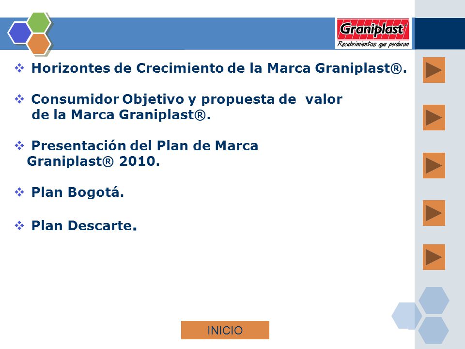 Horizontes de Crecimiento de la Marca Graniplast®.