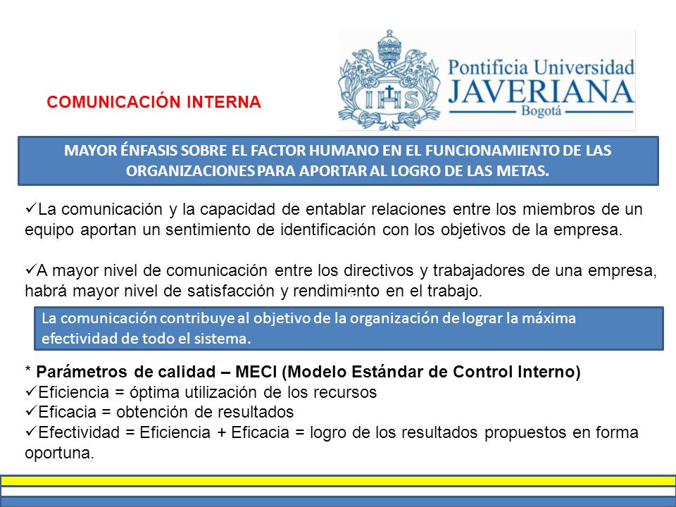 COMUNICACIÓN INTERNA * MAYOR ÉNFASIS SOBRE EL FACTOR HUMANO EN EL FUNCIONAMIENTO DE LAS ORGANIZACIONES PARA APORTAR AL LOGRO DE LAS METAS.