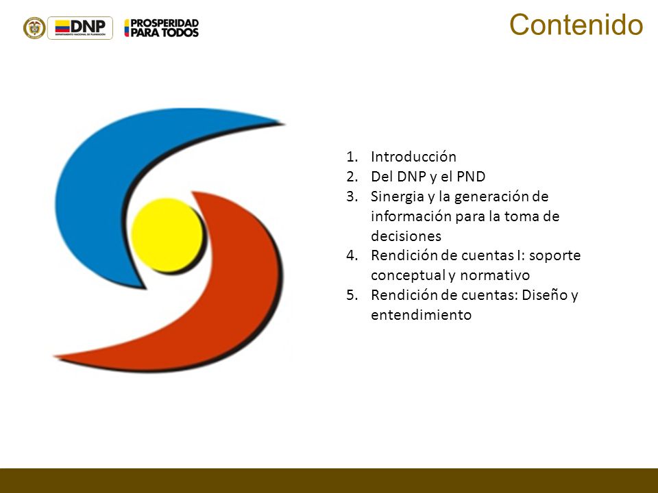 El Modelo Sinergia Contenido Introducción Del DNP y el PND