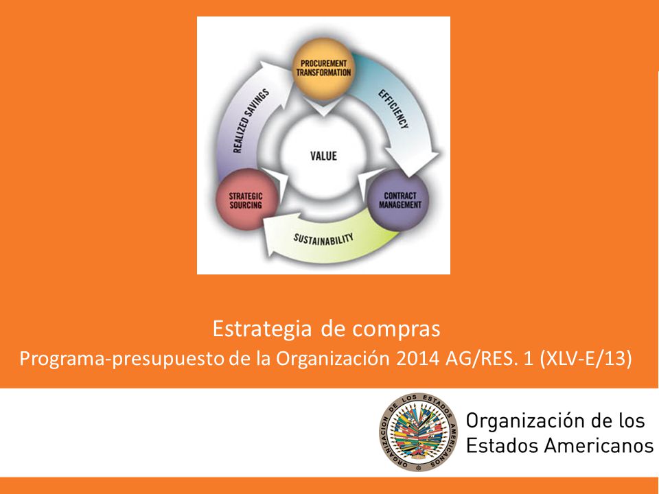 Estrategia de compras Programa-presupuesto de la Organización 2014 AG/RES. 1 (XLV-E/13)