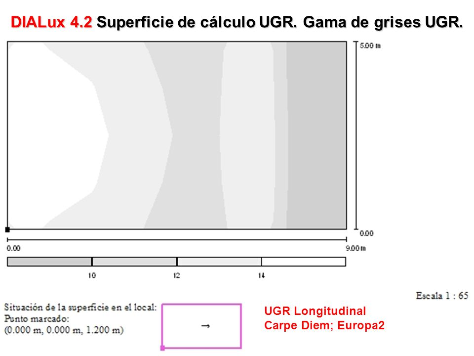 DIALux 4.2 Superficie de cálculo UGR. Gama de grises UGR.