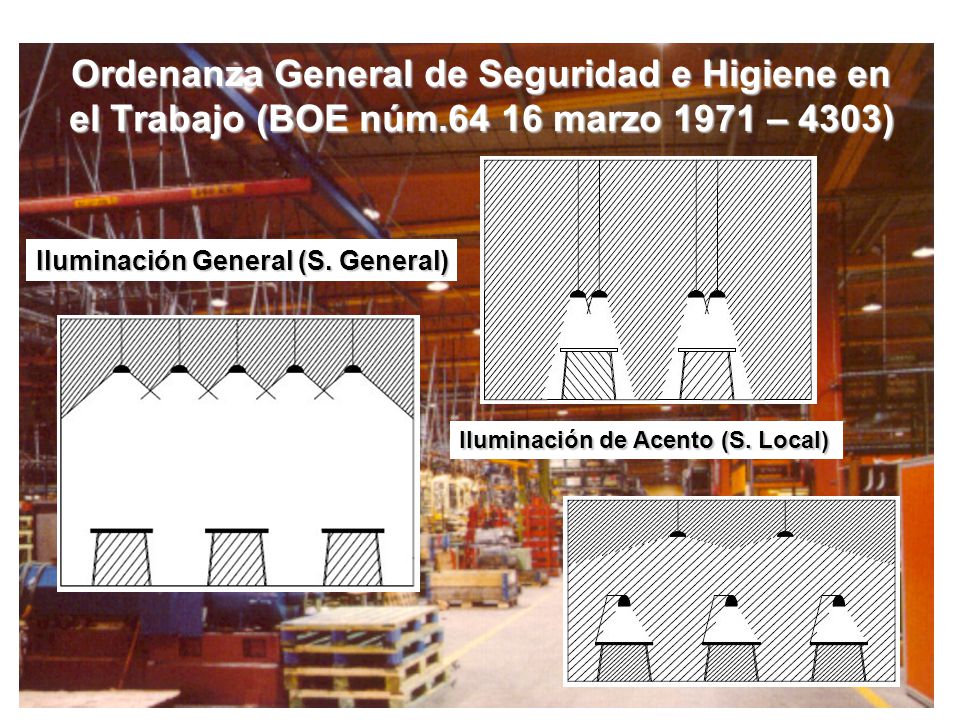Ordenanza General de Seguridad e Higiene en el Trabajo (BOE núm
