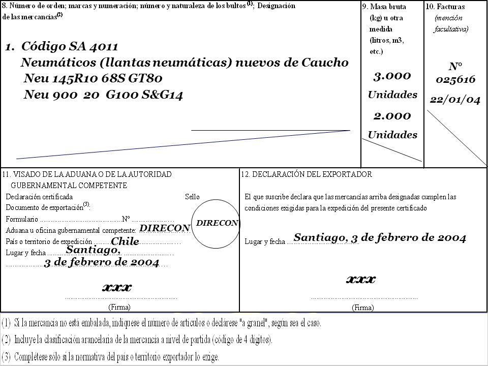 1. Código SA 4011 Neumáticos (llantas neumáticas) nuevos de Caucho. Neu 145R10 68S GT80. Neu G100 S&G14.