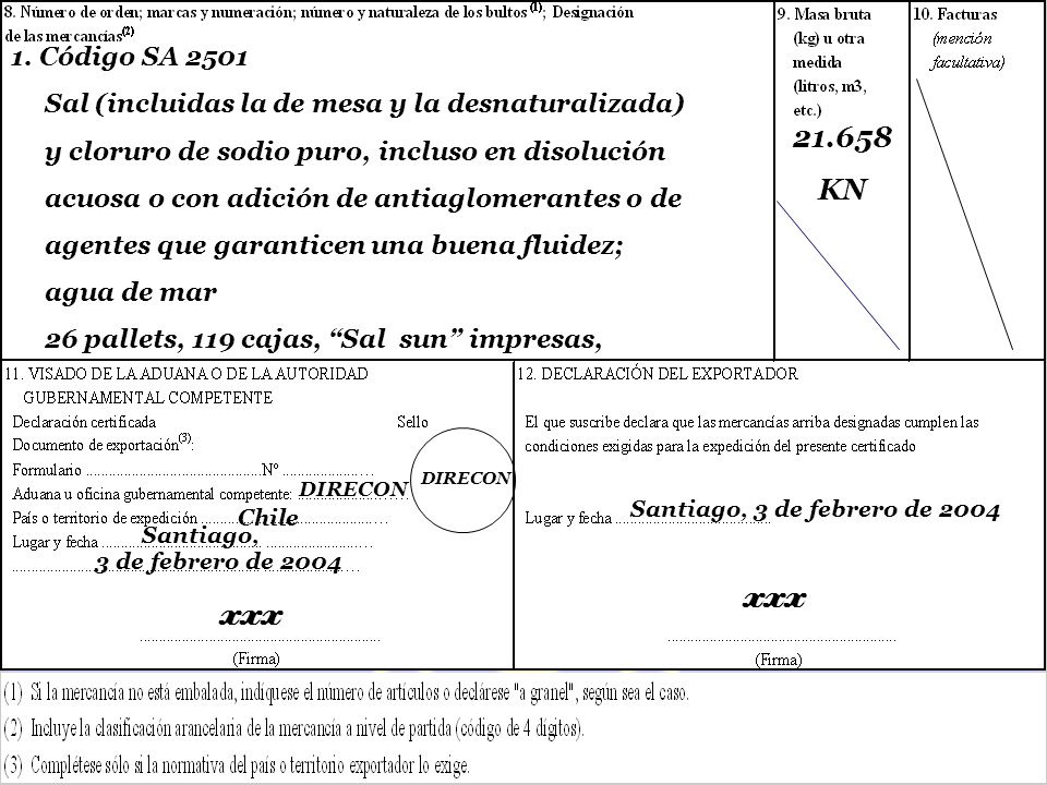 1. Código SA 2501 Sal (incluidas la de mesa y la desnaturalizada) y cloruro de sodio puro, incluso en disolución.