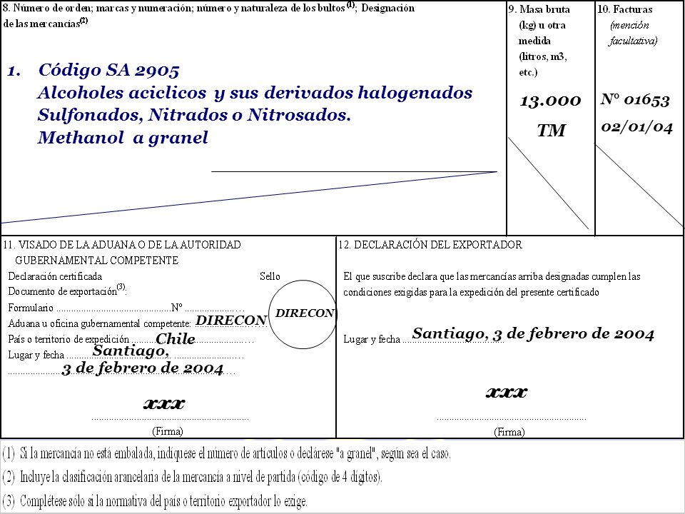 1. Código SA 2905 Alcoholes aciclicos y sus derivados halogenados. Sulfonados, Nitrados o Nitrosados.