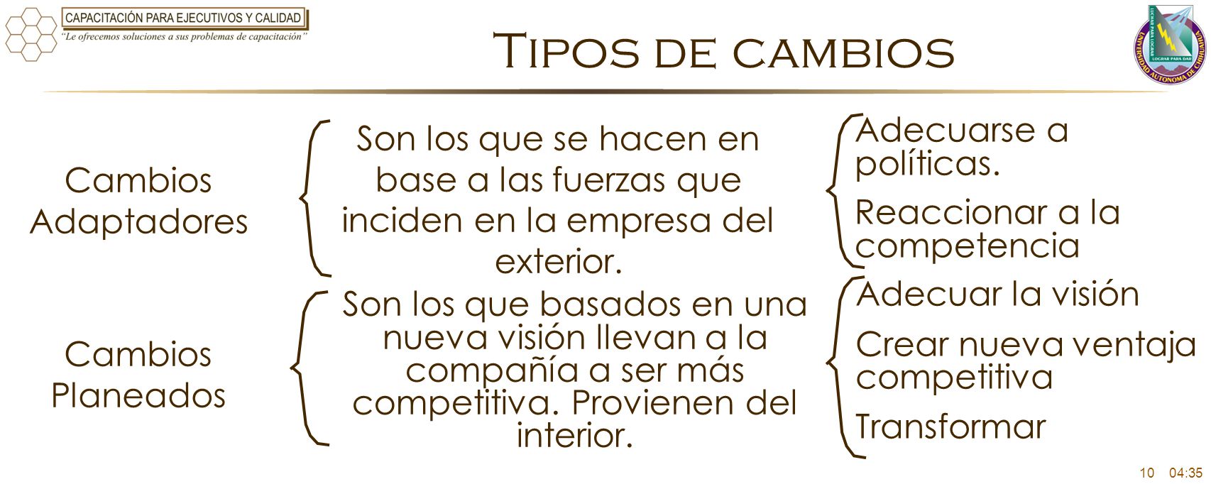Tipos de cambios Adecuarse a políticas.