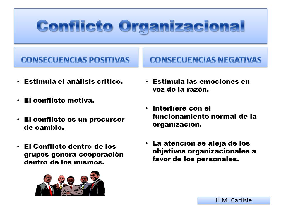 Conflicto Organizacional