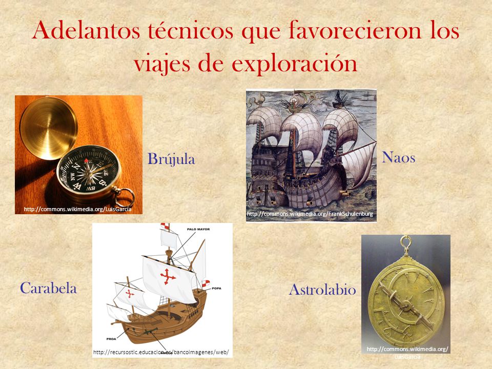 Adelantos técnicos que favorecieron los viajes de exploración