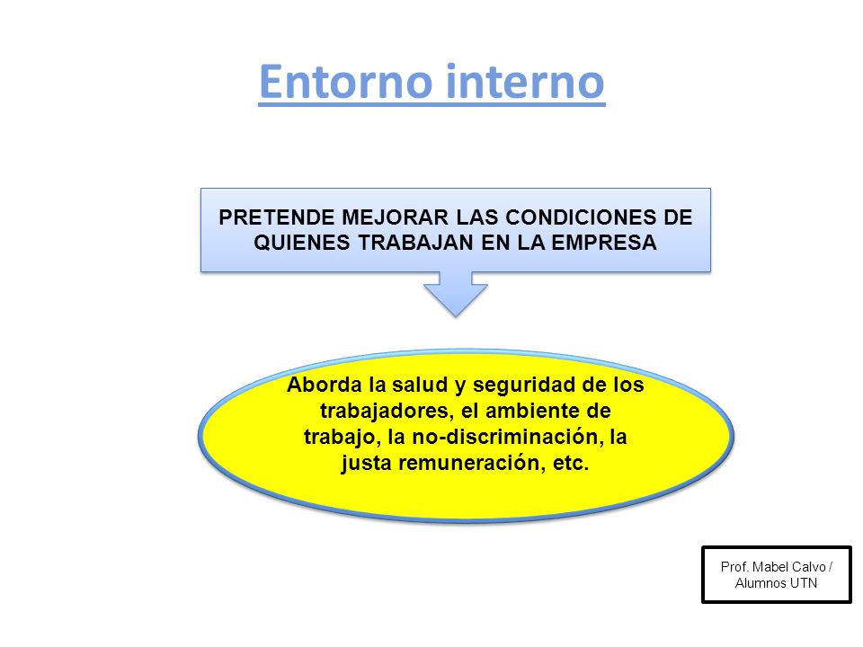 PRETENDE MEJORAR LAS CONDICIONES DE QUIENES TRABAJAN EN LA EMPRESA