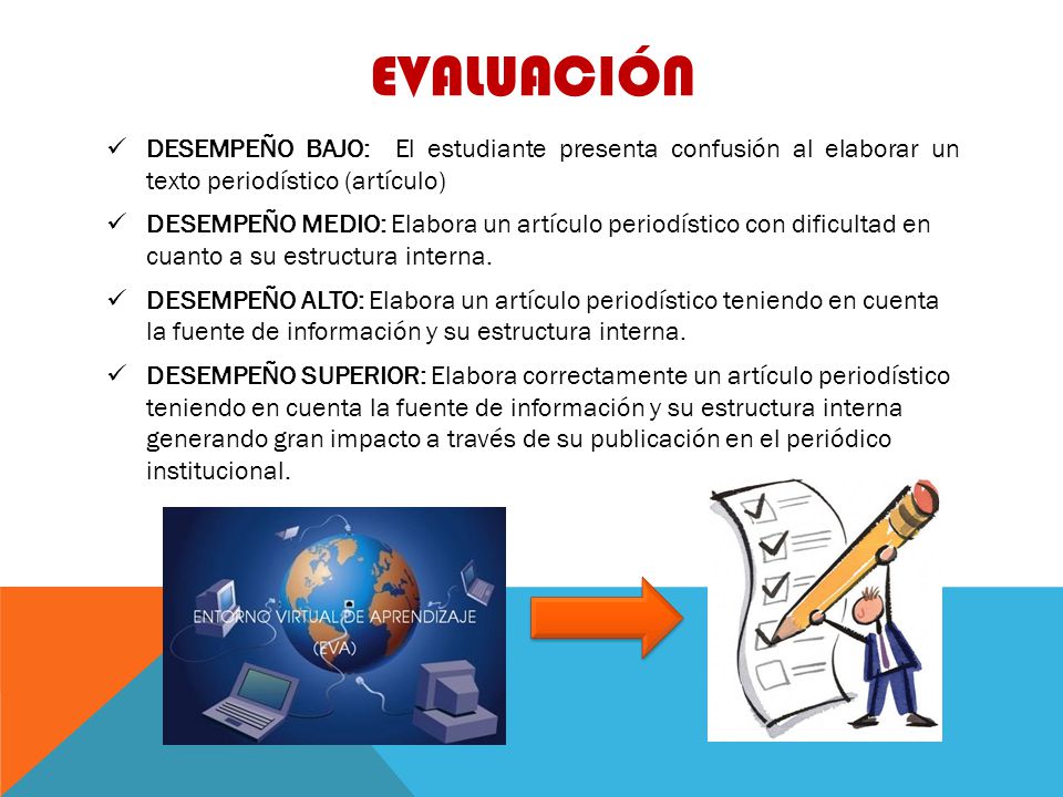 EVALUACIÓN DESEMPEÑO BAJO: El estudiante presenta confusión al elaborar un texto periodístico (artículo)