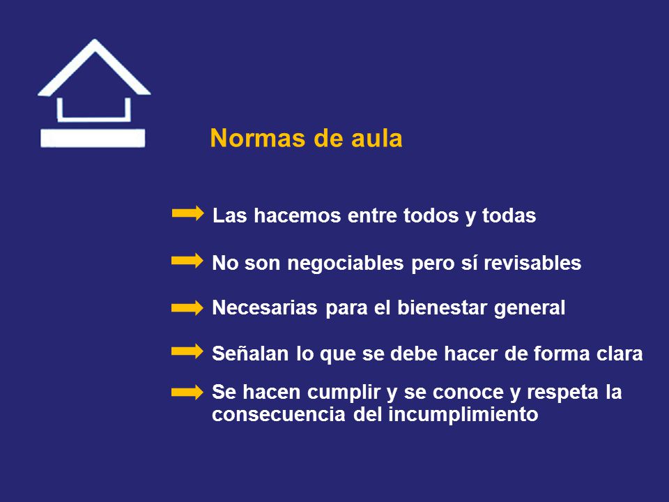 Normas de aula Las hacemos entre todos y todas