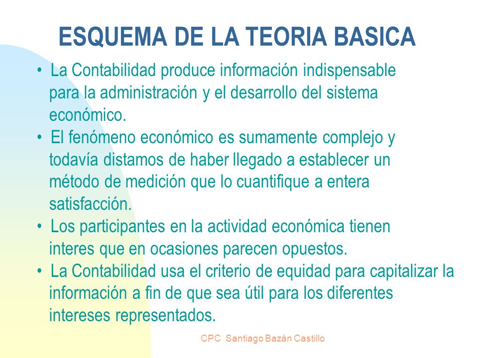 ESQUEMA DE LA TEORIA BASICA
